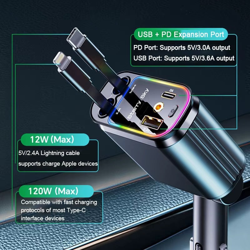 Adaptateur allume-cigare pour téléphone 120W